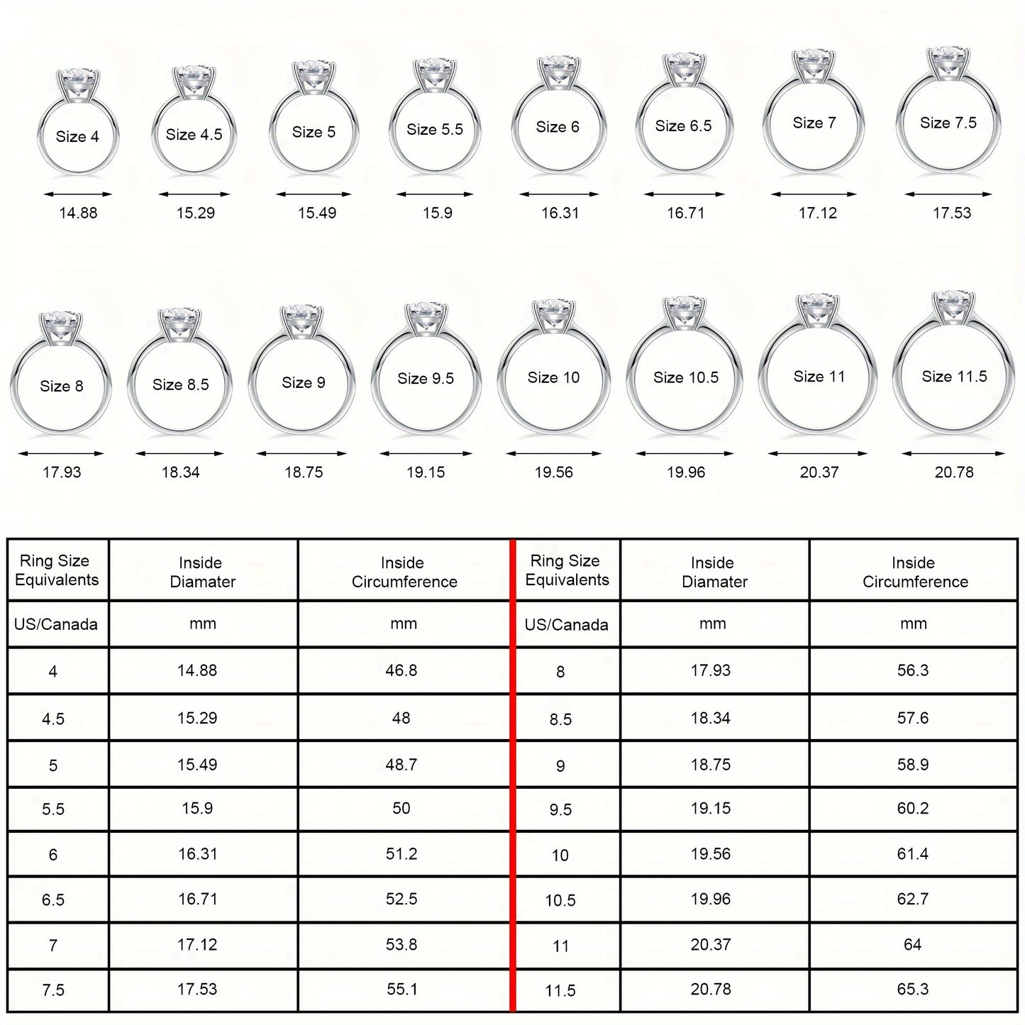5-Stone Moissanite Wedding Band – 4mm VVS1 Clarity