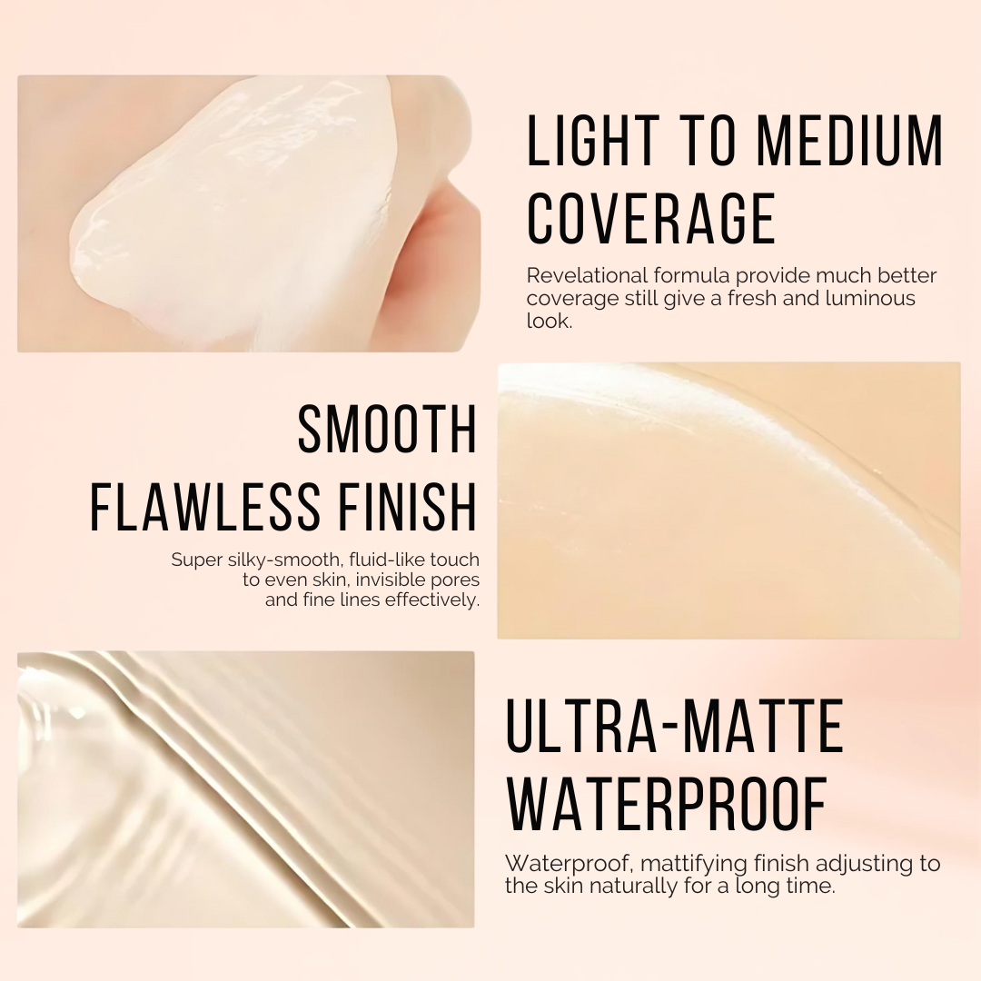 KAFURUX Matte High‑Coverage Liquid Concealer 1pc – Waterproof Oil‑Control Moisturizing Foundation (5 Shade Variants)