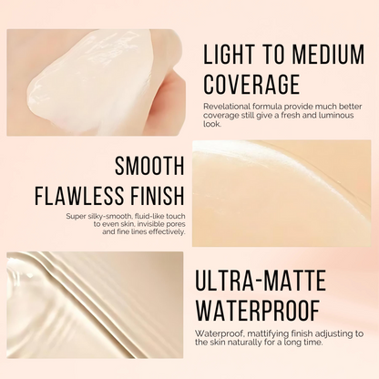 KAFURUX Matte High‑Coverage Liquid Concealer 1pc – Waterproof Oil‑Control Moisturizing Foundation (5 Shade Variants)